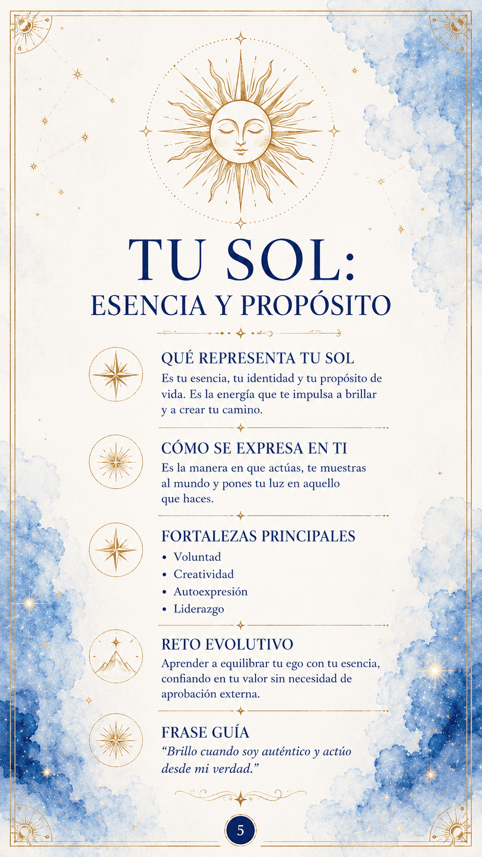 Página Tu Sol del PDF de Carta Astral