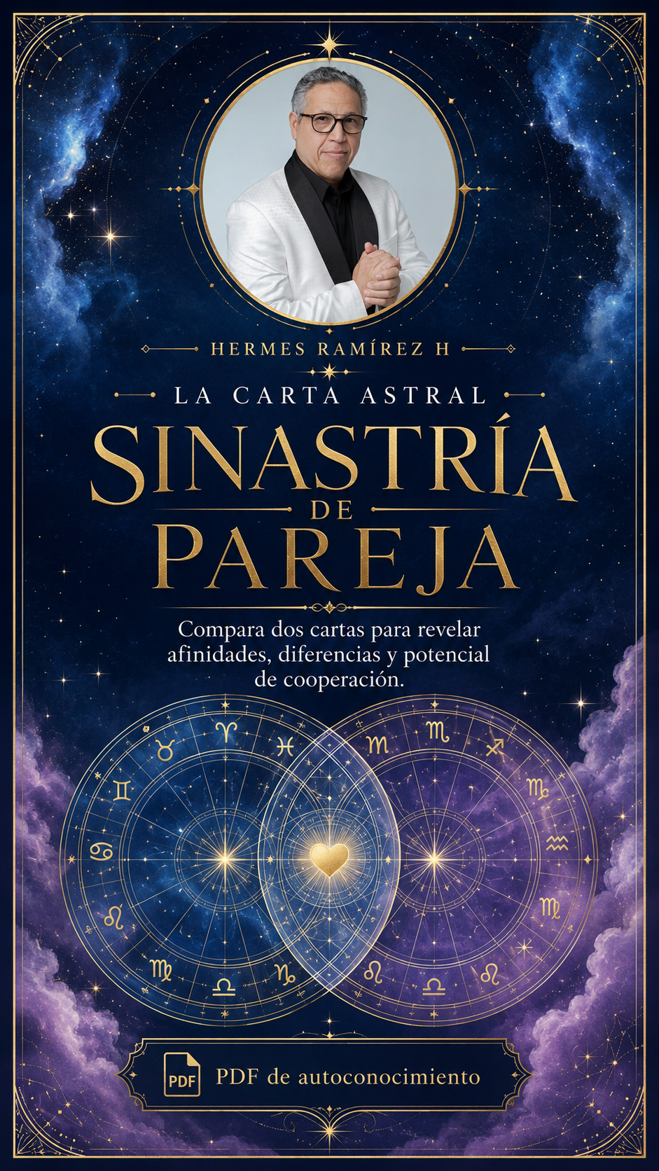 Portada de la carta astral Sinastría de Pareja